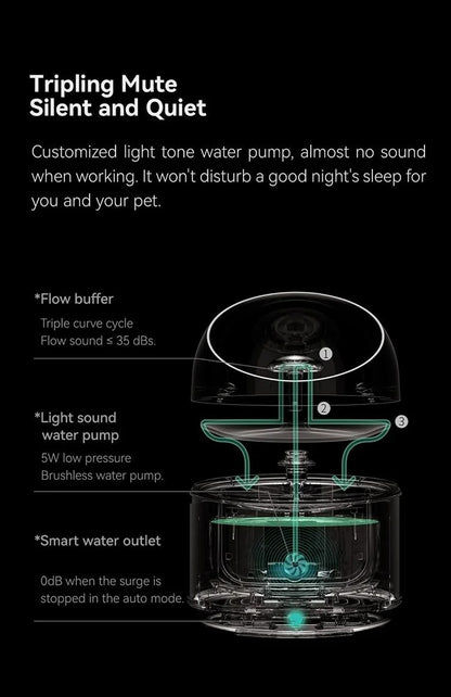 CATLINK Pure Smart Water Fountain