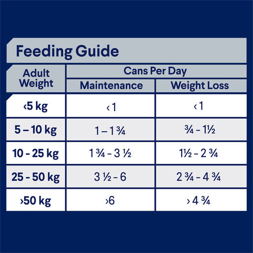 ADVANCE DOG ADULT WET ALL BREED HEALTHY WEIGHT 12X405G/700G