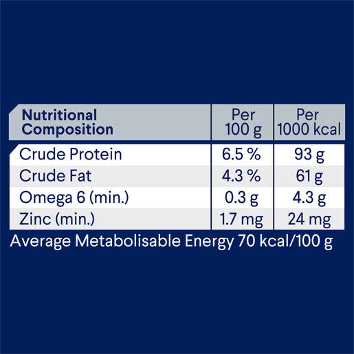 ADVANCE DOG ADULT WET ALL BREED HEALTHY WEIGHT 12X405G/700G