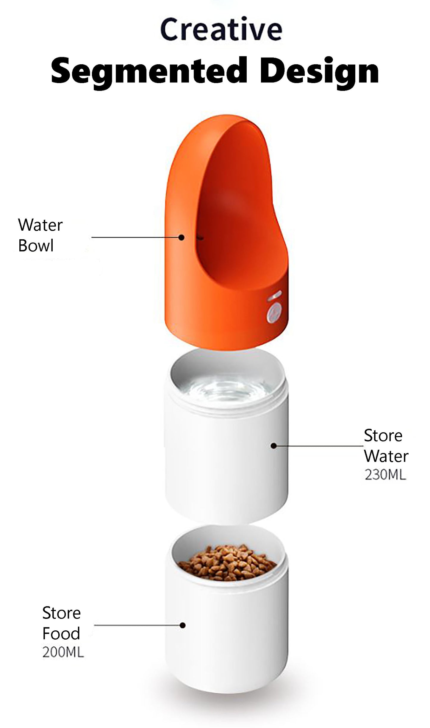 Pet Drinking & Food Feeder 2-in-1 Portable Outdoor Bottle