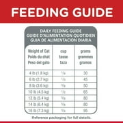 HILLS CAT FOOD ADULT SENSITIVE STOMACH AND SKIN 1.6KG / 3.17KG / 7.03KG