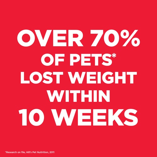 HILLS DOG FOOD ADULT PERFECT WEIGHT SMALL & MINI CHICKEN RECIPE 5.67KG