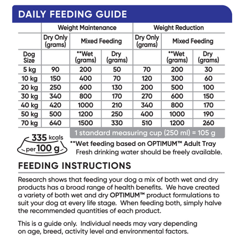 OPTIMUM ADULT ALL BREEDS DOG FOOD HEALTHY WEIGHT CHICKEN VEGETABLE RICE 13KG