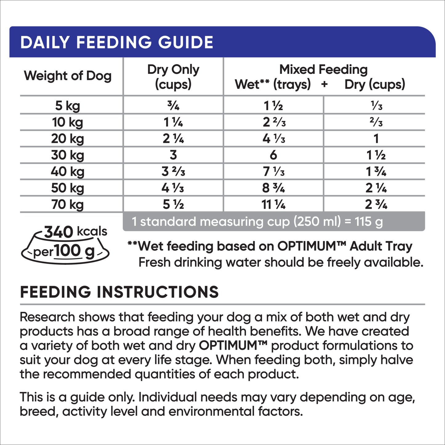 OPTIMUM ADULT ALL BREEDS DOG FOOD CHICKEN VEGETABLE RICE 3KG/15KG