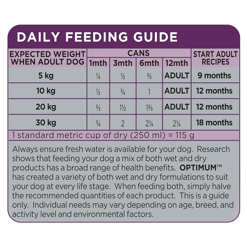 OPTIMUM PUPPY DOG WET FOOD WITH CHICKEN AND RICE 700G