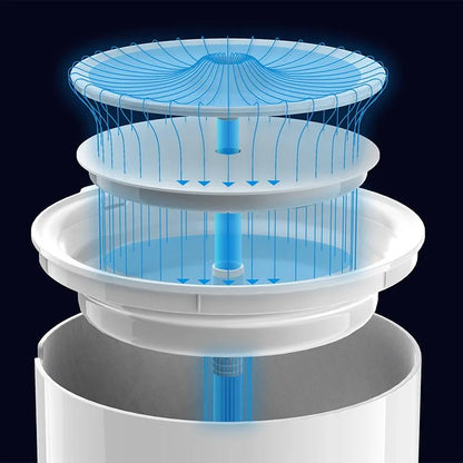 PETKIT Eversweet SOLO 2 Wireless Smart Water Fountain
