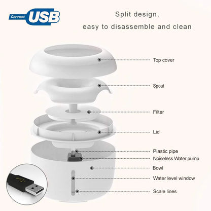 TOMCAT Drink Fountain-White 2.5L