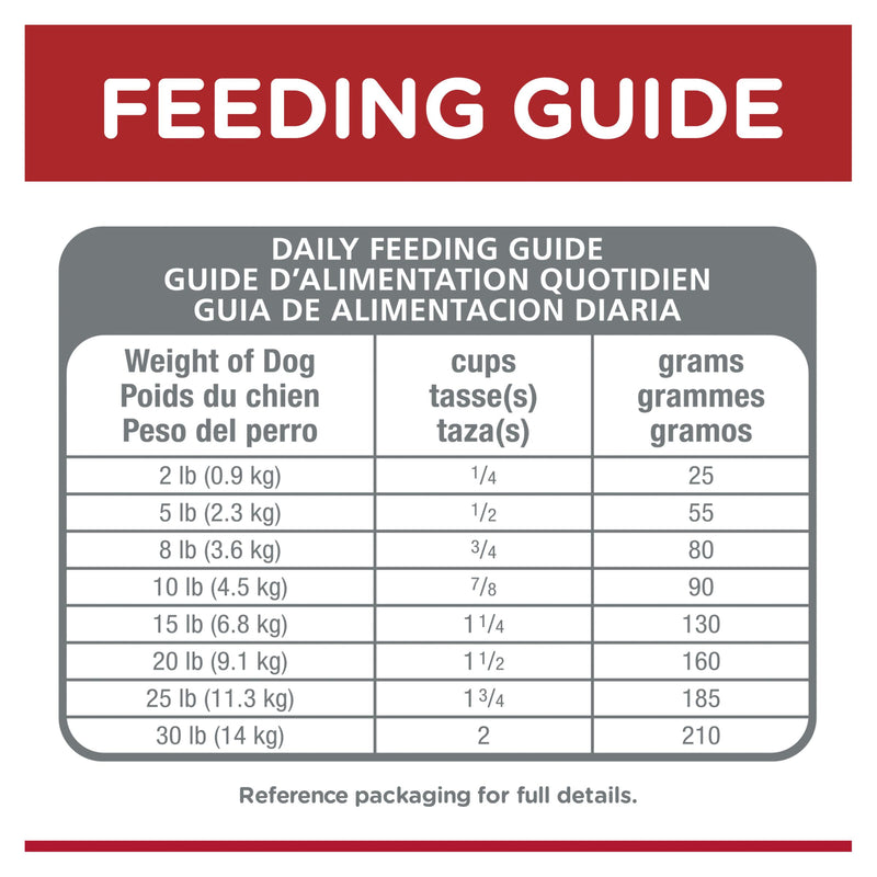 HILLS DOG ADULT SMALL PAWS LAMB & RICE 2.04KG