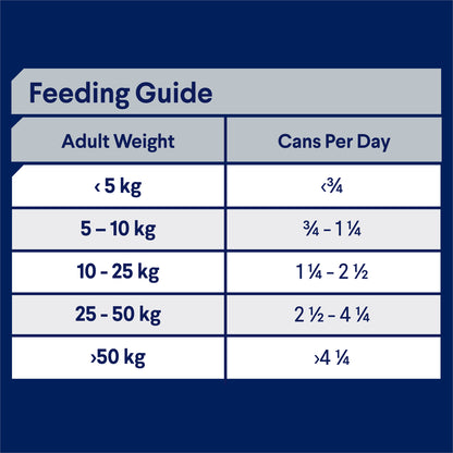 ADVANCE DOG ADULT ALL BREED CHICKEN SALMON RICE 410G 