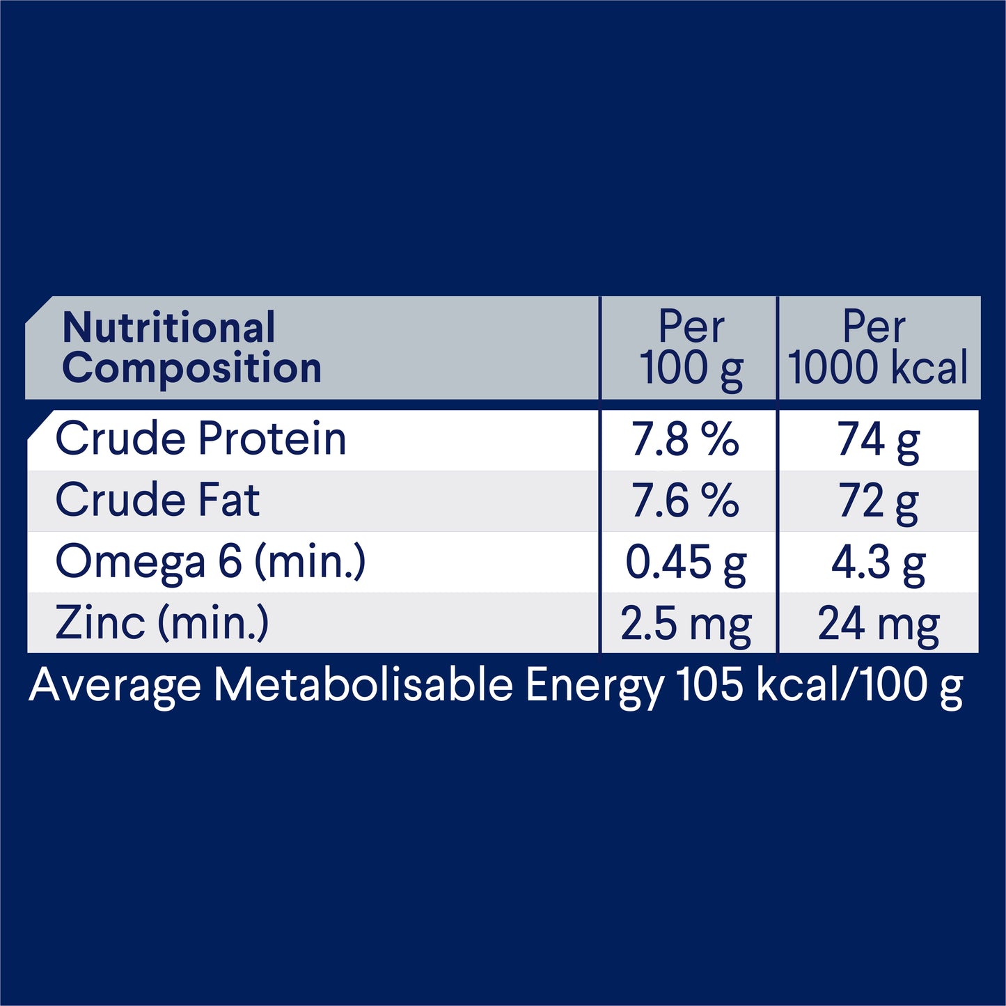 ADVANCE DOG ADULT ALL BREED CHICKEN SALMON RICE 410G 