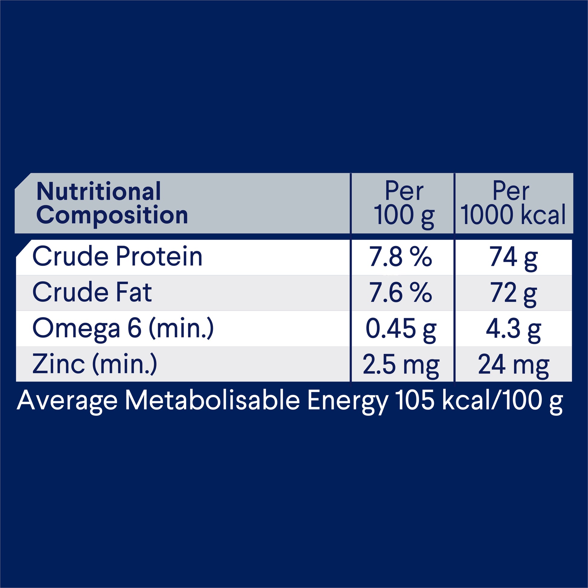 ADVANCE DOG ADULT ALL BREED CHICKEN SALMON RICE 410G 