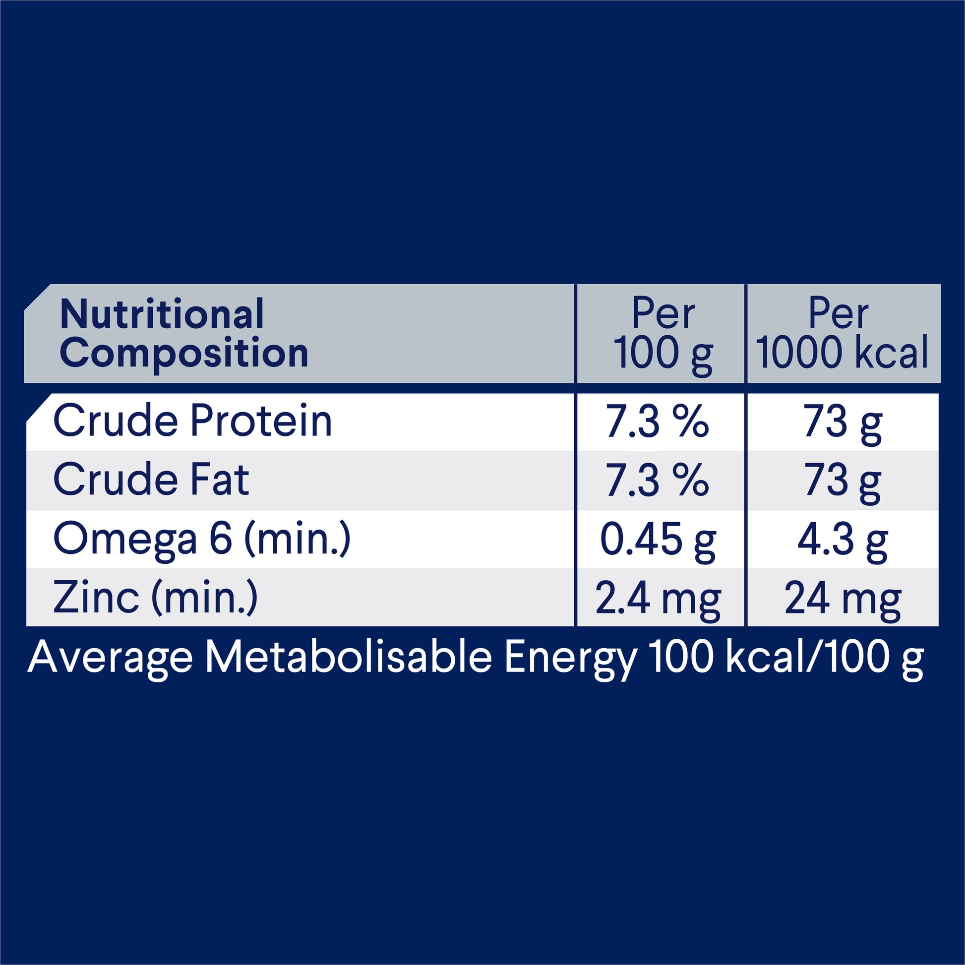 ADVANCE DOG ALL BRD CHKN TURK RICE 410G 12PK (281477)(OM12)