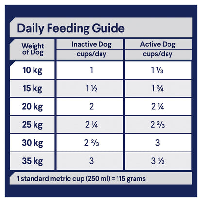 ADVANCE DOG ADULT MEDIUM BREED HEALTHY AGING CHICKEN WITH RICE 20KG