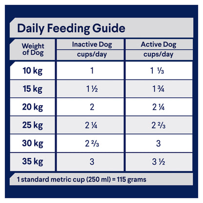 ADVANCE DOG ADULT MEDIUM BREED TRIPLE ACTION DENTAL CARE CHICKEN WITH RICE 13KG