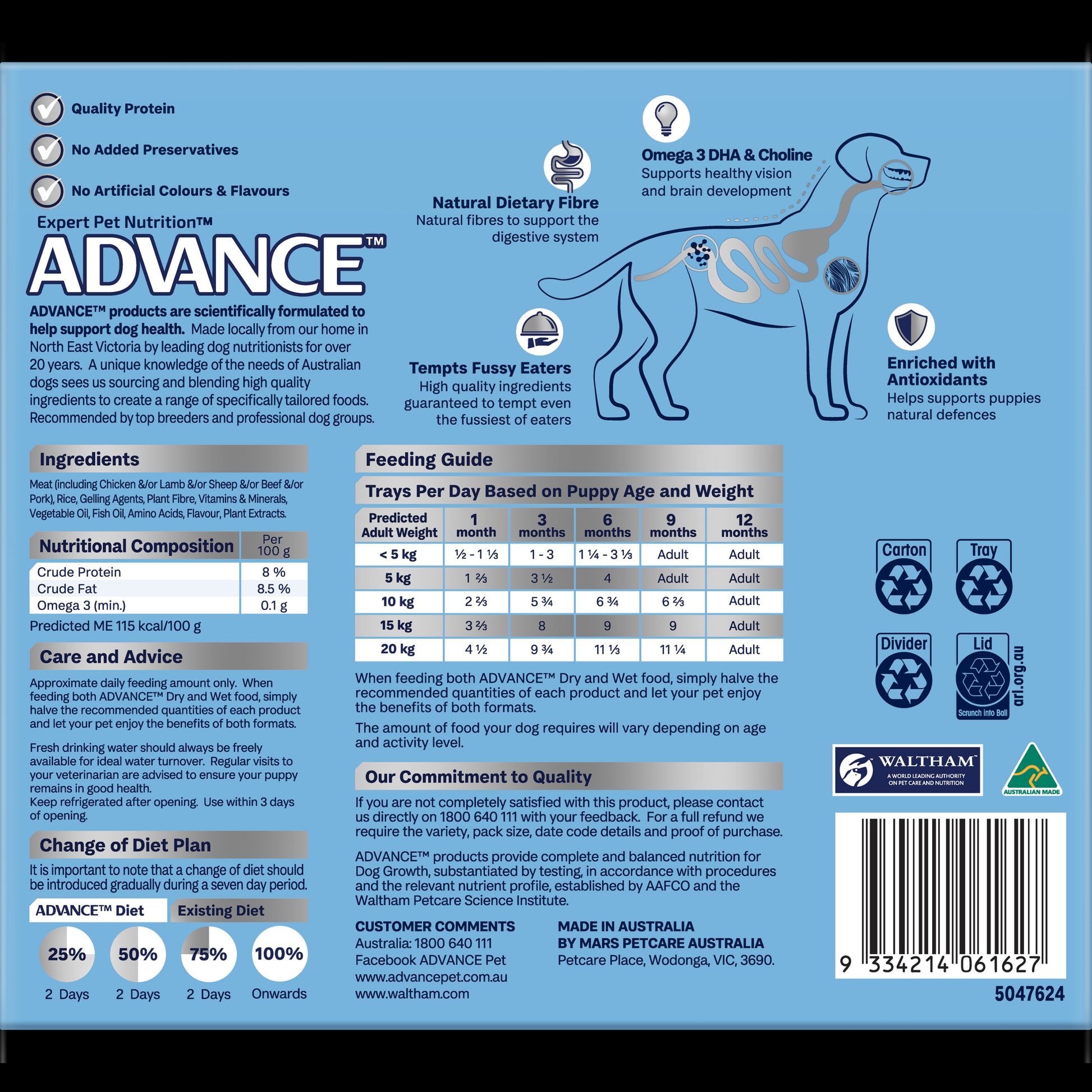 ADVANCE DOG PUPPY ALL BREED LAMB AND RICE 100G