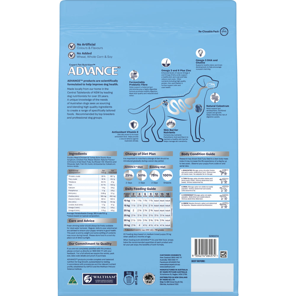 ADVANCE PUPPY MEDIUM BREED SENSITIVE SKIN & DIGESTION TURKEY & RICE 3KG/15KG
