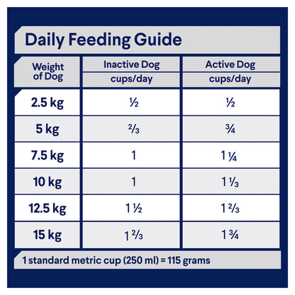  ADVANCE DOG ADULT TOY SMALL BREED CHICKEN WITH RICE 800G/3KG/8KG