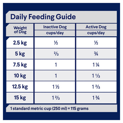 ADVANCE DENTAL CARE TRIPLE ACTION ADULT SMALL BREED CHICKEN WITH RICE 2.5KG