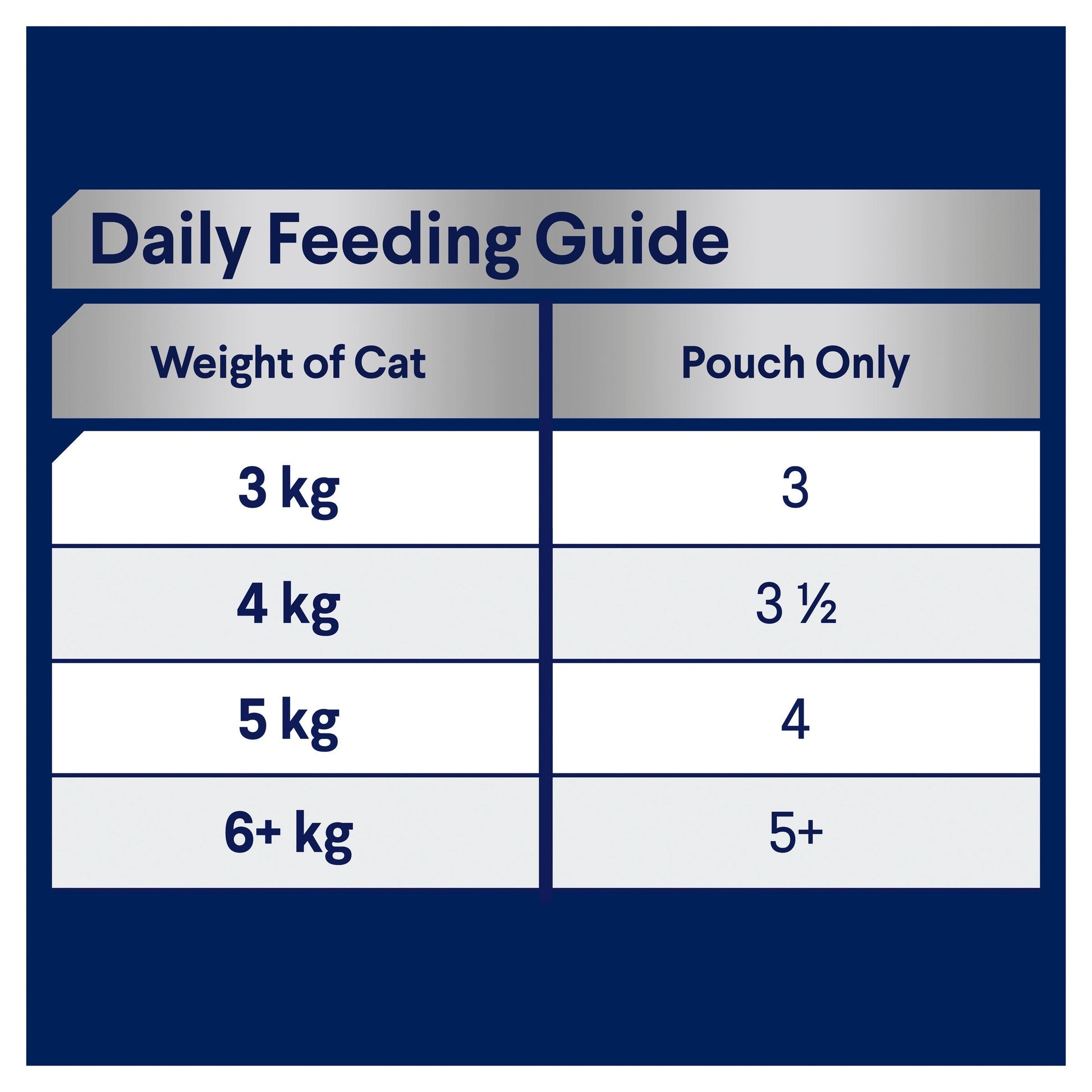 ADVANCE ADULT CAT WET FOOD WITH CHICKEN IN JELLY 85G