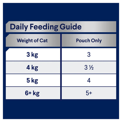 ADVANCE ADULT CAT WET FOOD WITH CHICKEN IN JELLY 85G