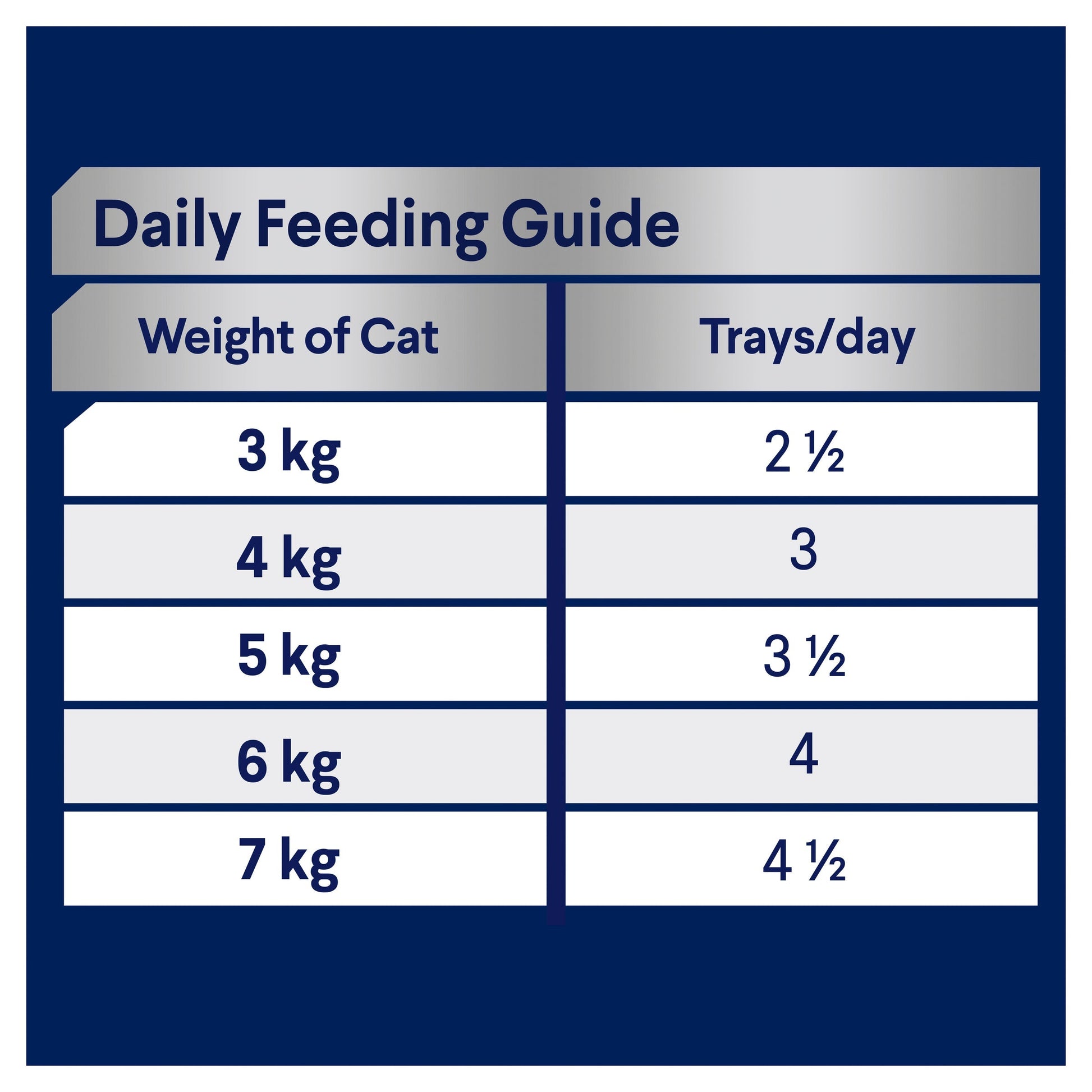 ADVANCE ADULT CAT WET FOOD WITH DELICATE TUNA 85G