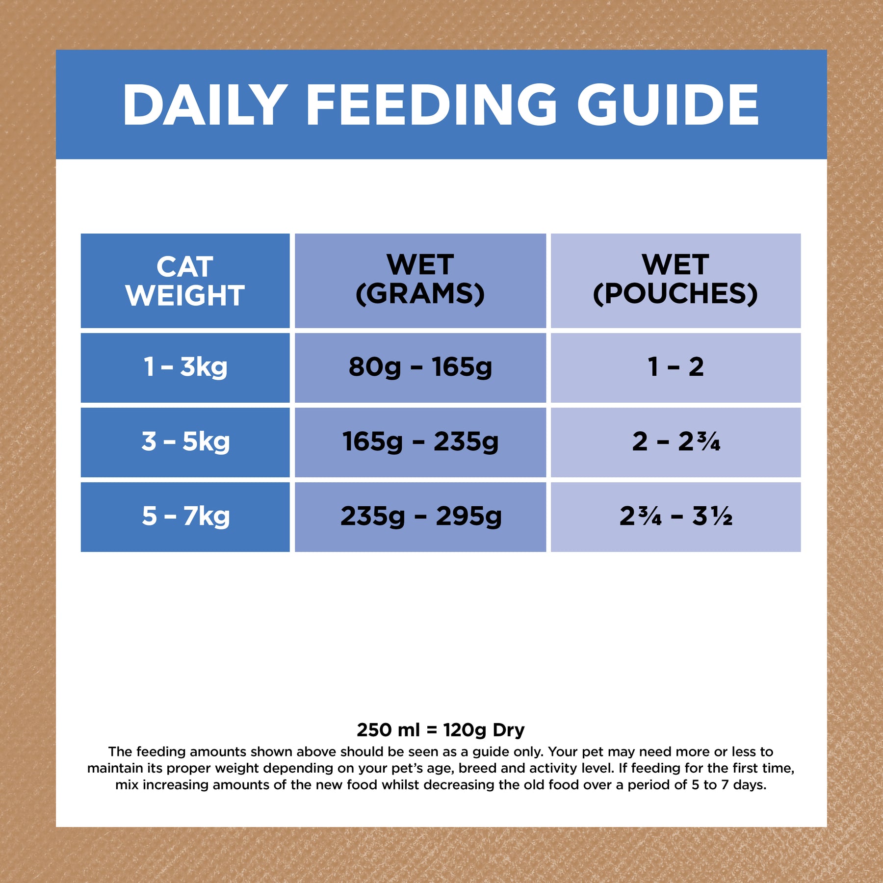 IVORY COAT GRAIN FREE CAT ADULT CHICKEN & OCEAN FISH IN JELLY 85G