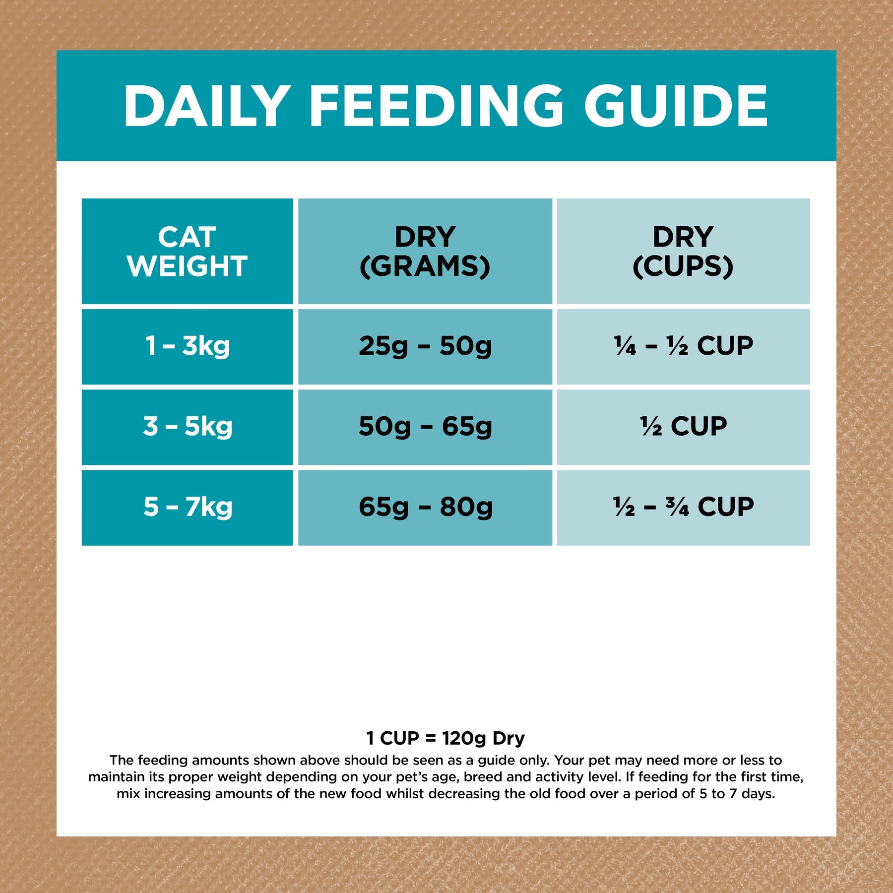 IVORY COAT GRAIN FREE ADULT CAT OCEAN FISH & SALMON 2KG / 4KG
