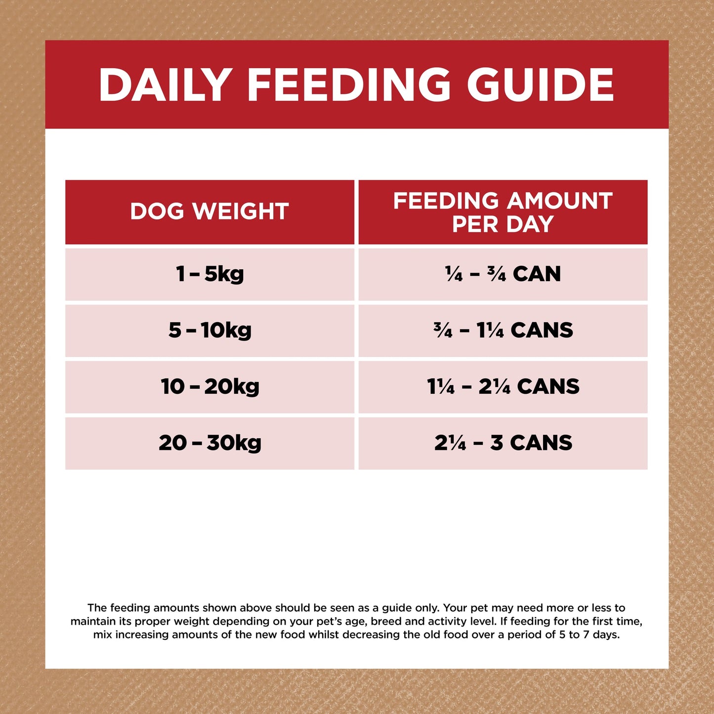 IVORY COAT ADULT DOG GRAIN FREE BEEF STEW 400G