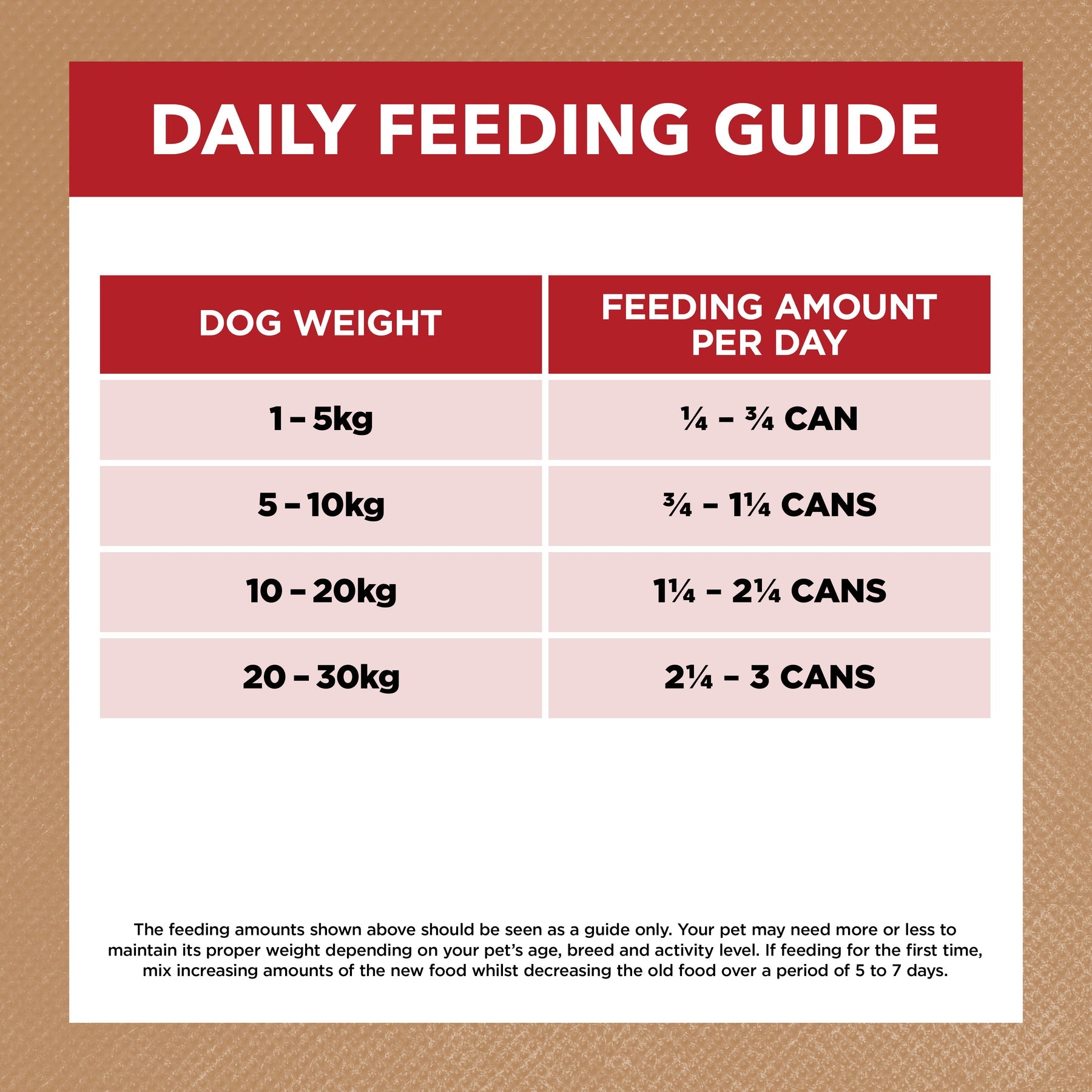 IVORY COAT ADULT DOG GRAIN FREE BEEF STEW 400G