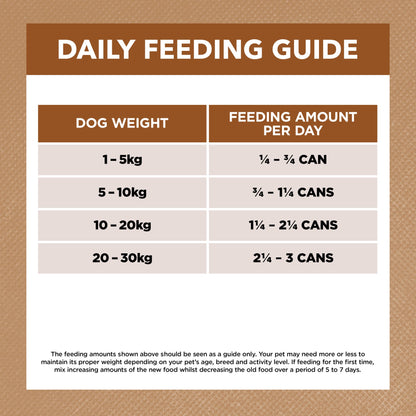 IVORY COAT ALL DOGS ALL BREEDS GRAIN FREE LAMB & KANGAROO STEW 400G