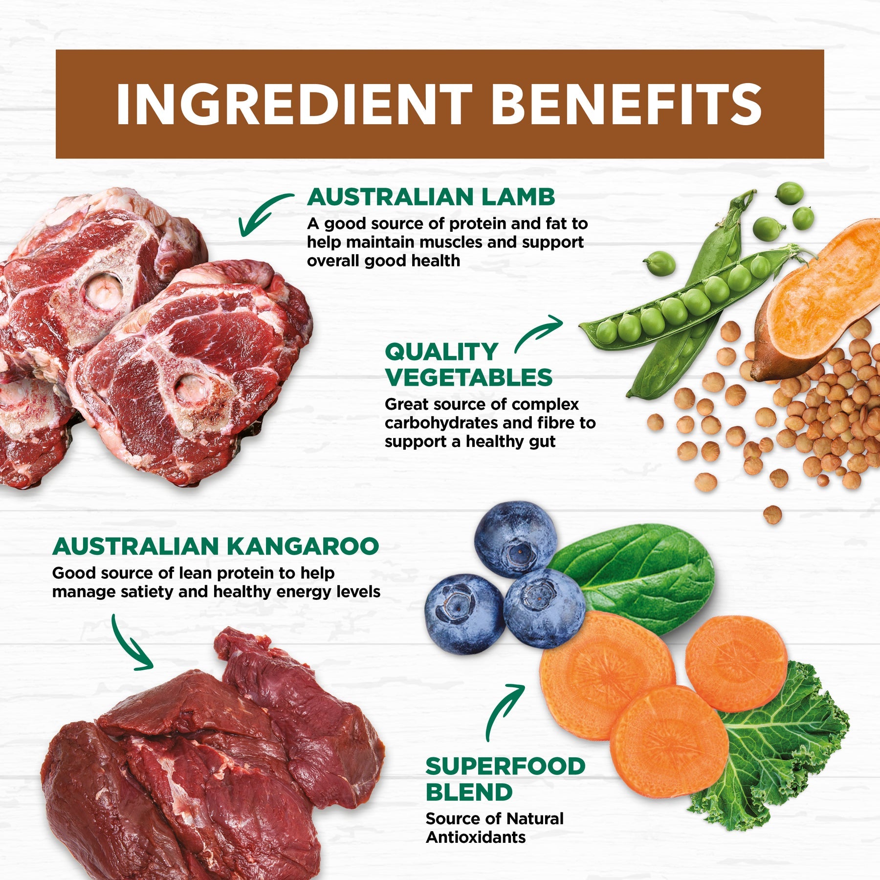 IVORY COAT ALL DOGS ALL BREEDS GRAIN FREE LAMB & KANGAROO STEW 400G