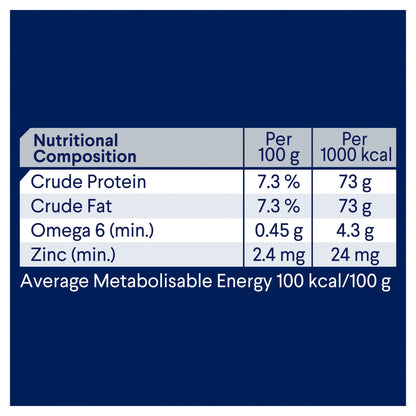 ADVANCE DOG ADULT ALL BREED WITH TURKEY 100G