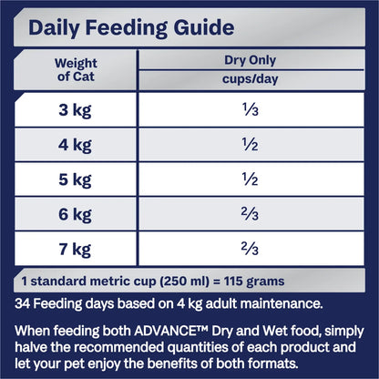 ADVANCE ADULT CAT DRY FOOD WITH OCEAN FISH 4KG/8KG/20KG