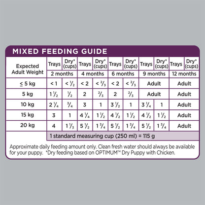 OPTIMUM PUPPY DOG WET FOOD WITH CHICKEN RICE VEGETABLES 100G