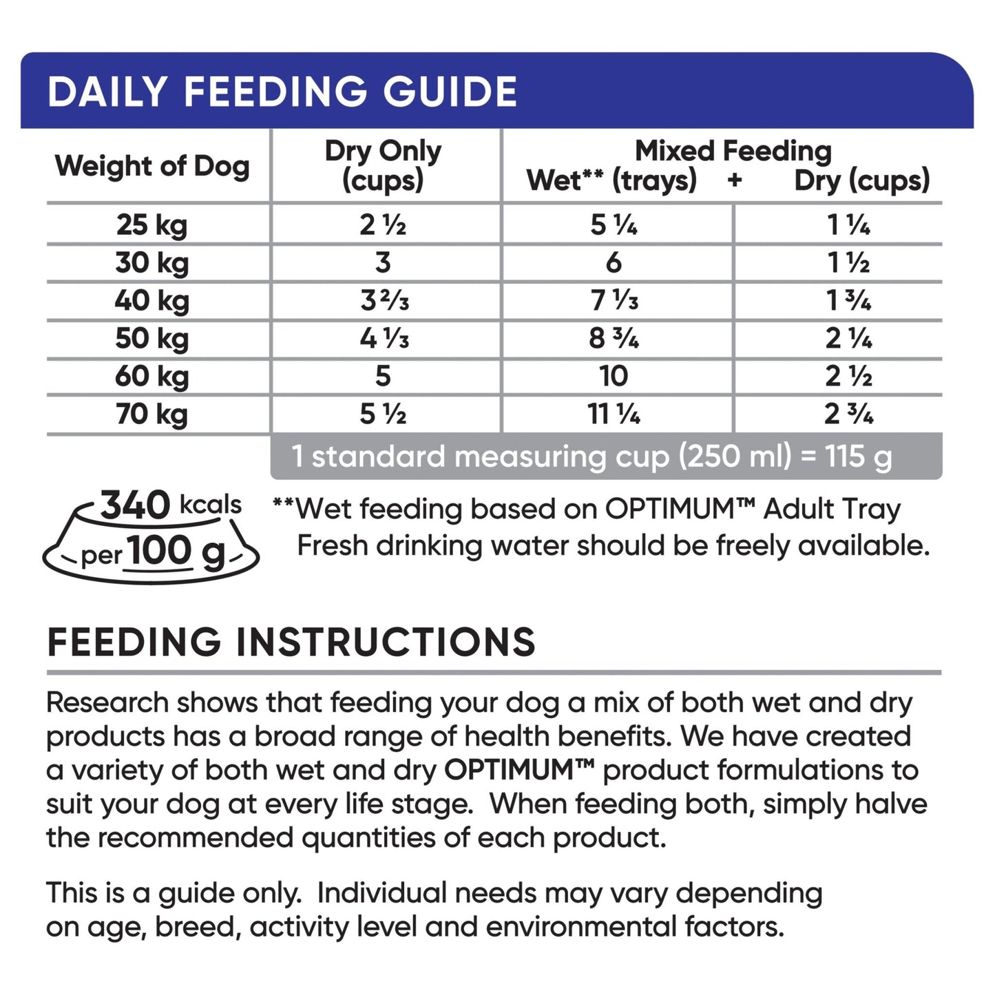 OPTIMUM ADULT LARGE GIANT BREEDS DOG CHICKEN VEGETABLE RICE 15KG