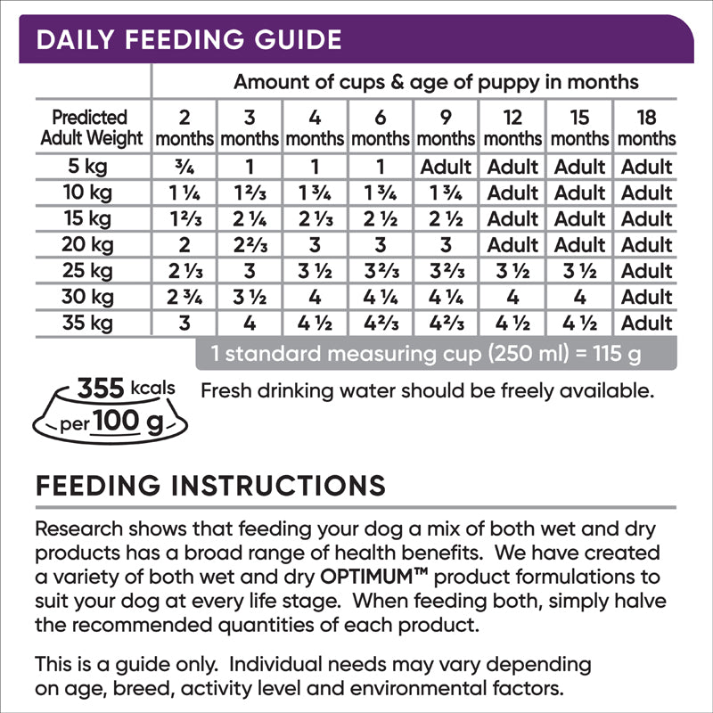 OPTIMUM PUPPY ALL BREEDS DOG FOOD WITH CHICKEN 3KG / 15KG