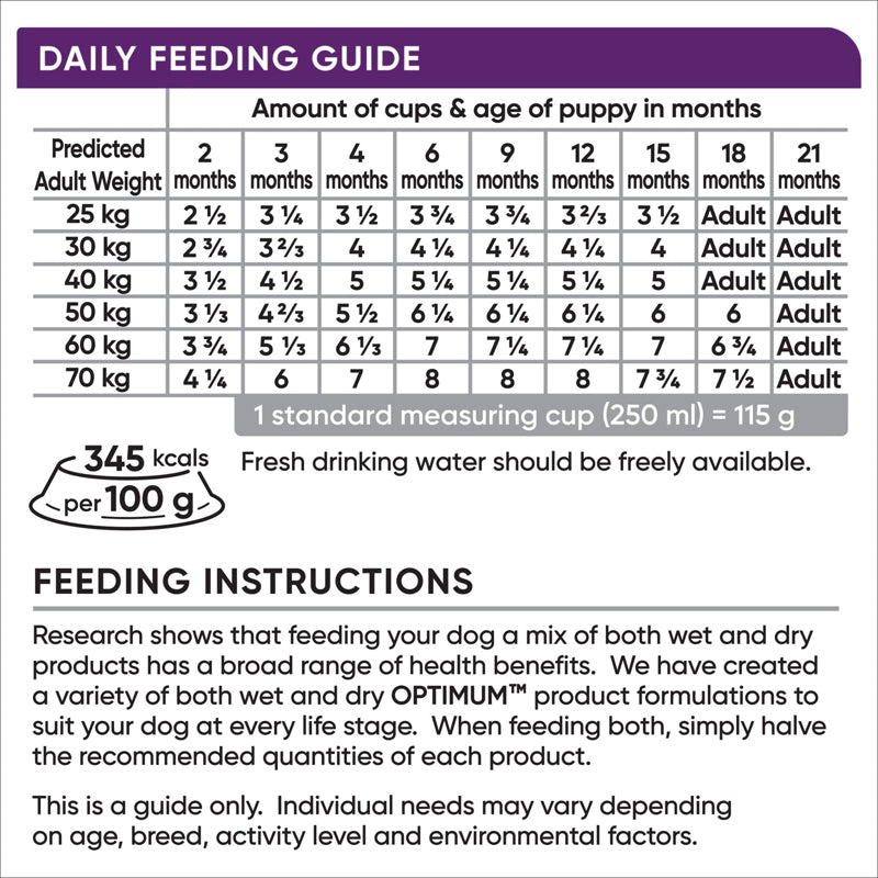 OPTIMUM PUPPY LARGE GIANT BREEDS DOG FOOD WITH CHICKEN 15KG