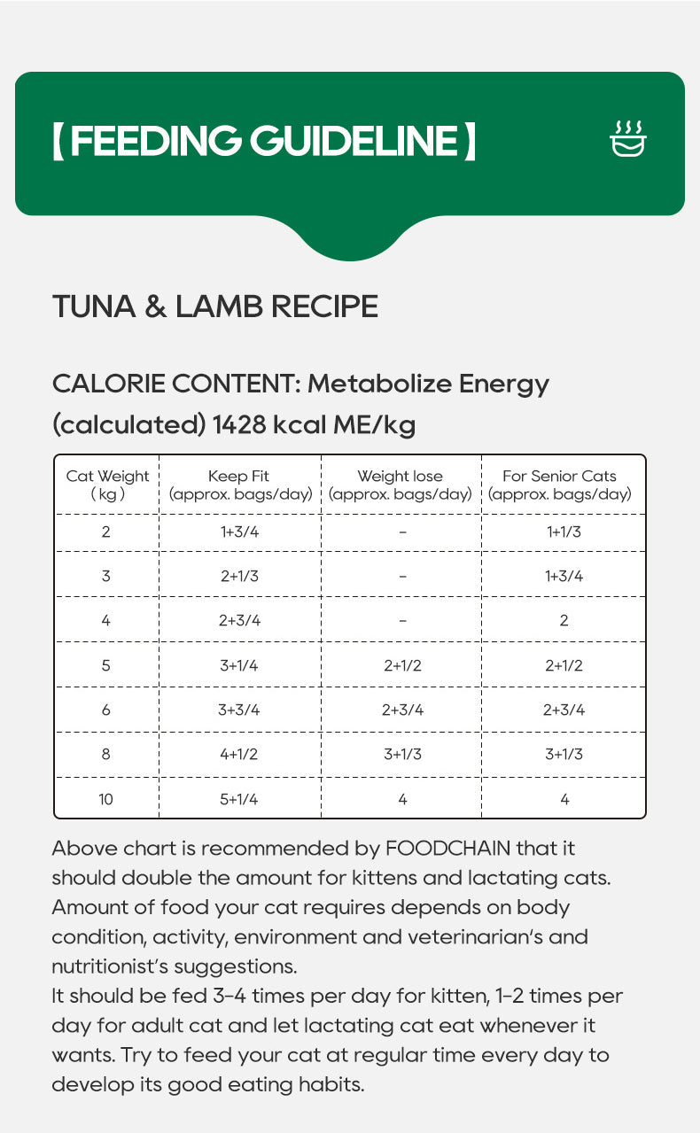 FOODCHAIN Tuna & Duck Recipe Wet Cat Food 80g