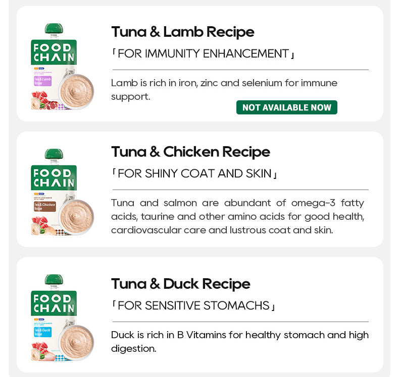 FOODCHAIN Tuna & Duck Recipe Wet Cat Food 80g